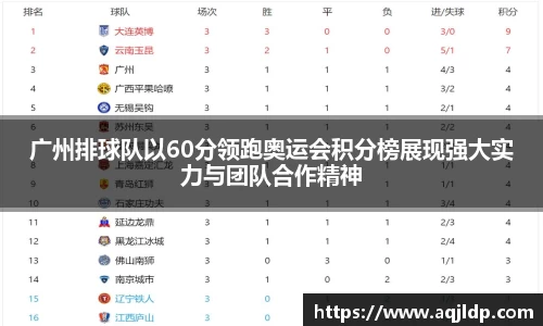 广州排球队以60分领跑奥运会积分榜展现强大实力与团队合作精神