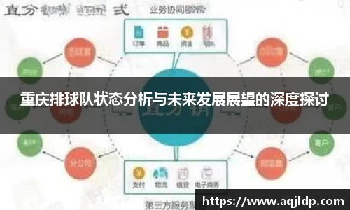 重庆排球队状态分析与未来发展展望的深度探讨