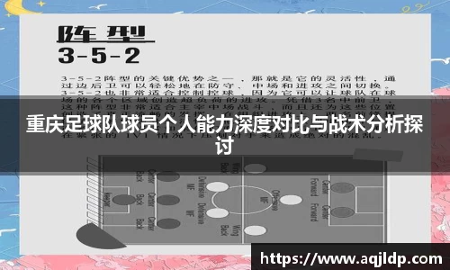 重庆足球队球员个人能力深度对比与战术分析探讨
